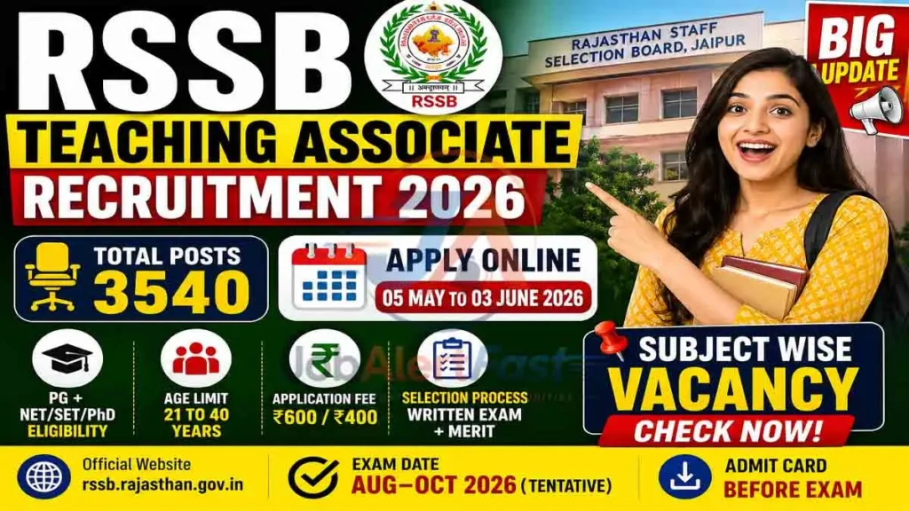 RSSB Teaching Associate Recruitment 2026 – Apply Online for 3540 Posts | Eligibility, Fee & Exam Date