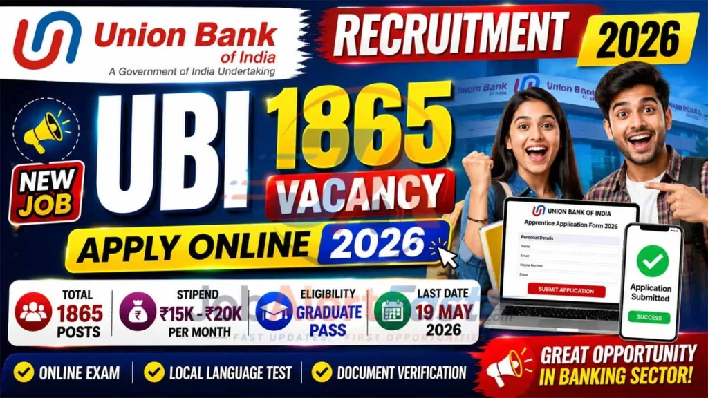 Union Bank UBI Apprentices Recruitment 2026 – Apply Online for 1865 Vacancies | Eligibility, Fee & Selection Process